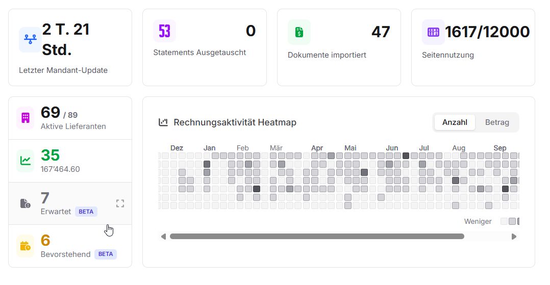 2025-10-27 11_57_14-Editing - Blog - Payload — Mozilla Firefox.jpg